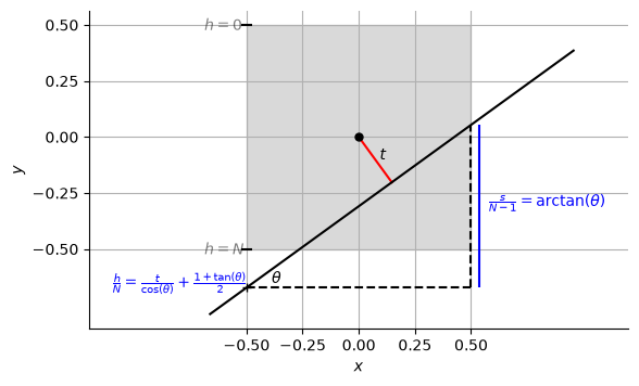 _images/fed60cf436e4ac6103ff4879dae471bfb92eb6bc43cd727667b2fa975264a82e.png