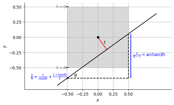 _images/58d59ec367a03d7d1fa93528e7eb9d0ed2f947de8a03682f0b8ae861077118a0.png